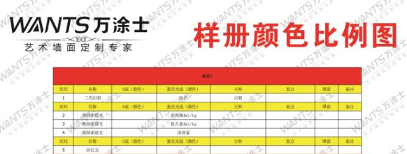  2021版正方套装样板册颜色比例二维码